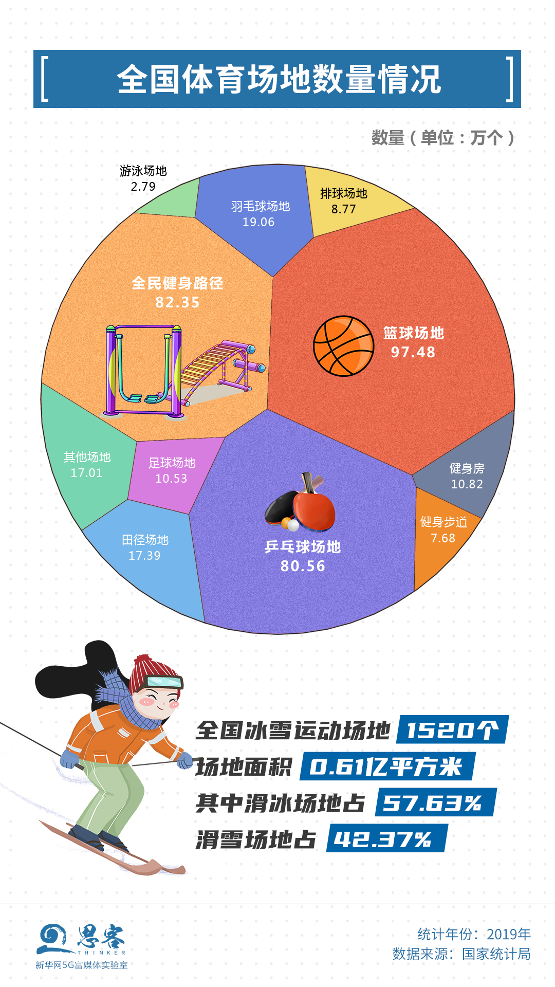 中欧体育入口运动健身原来还有这样的作用丨思客数理话(图3)