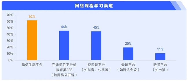 简橙中老年瑜伽总教头王蕊：兴趣瑜伽助力中老年人追寻幸福(图2)